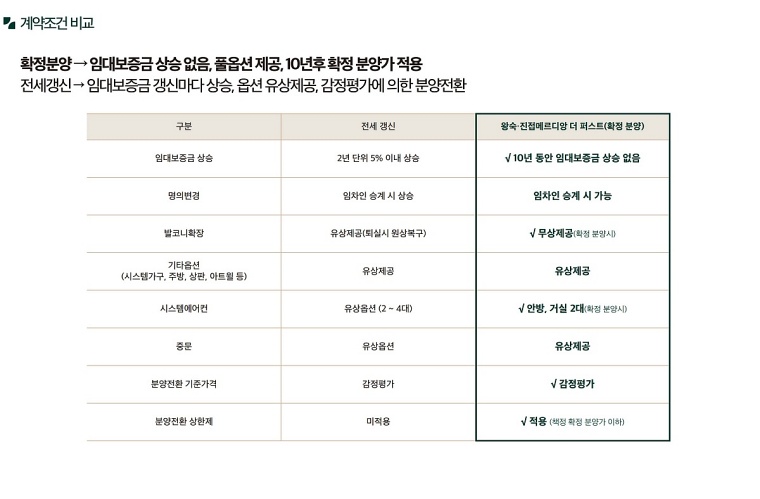 ������ �ռ������޸���� ���۽�Ʈ 12-09