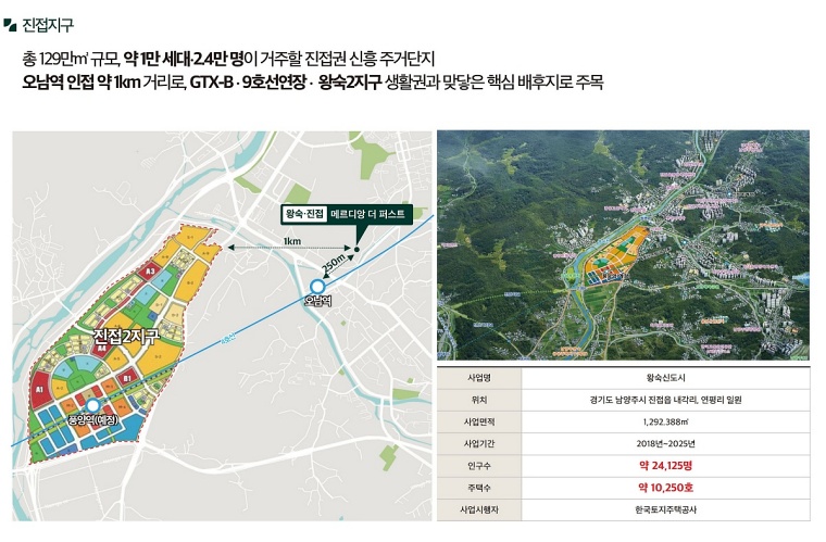 ������ �ռ������޸���� ���۽�Ʈ 21-04