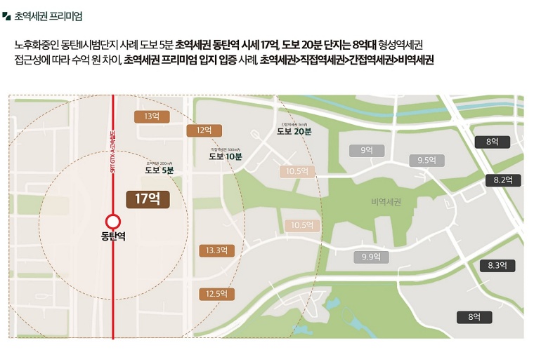 ������ �ռ������޸���� ���۽�Ʈ 31-21