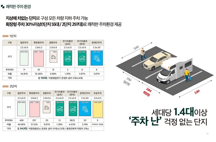 ������ �ռ������޸���� ���۽�Ʈ 41-12