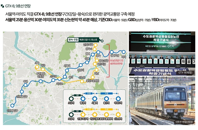 ������ �ռ������޸���� ���۽�Ʈ 21-05