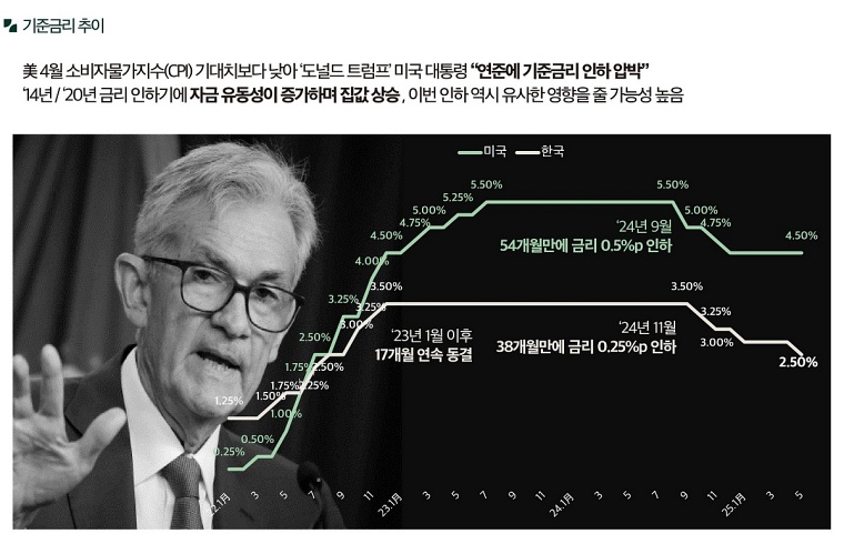 ������ �ռ������޸���� ���۽�Ʈ 31-07