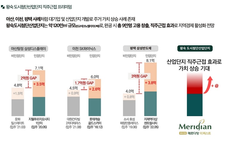 ������ �ռ������޸���� ���۽�Ʈ 31-23