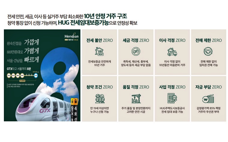 ������ �ռ������޸���� ���۽�Ʈ �����м� �̹��� 32-04