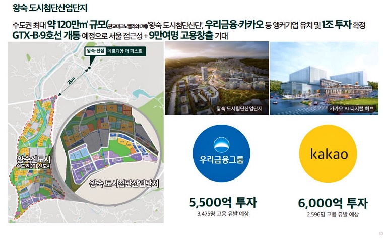 ������ �ռ������޸���� ���۽�Ʈ �����м� �̹��� 32-07